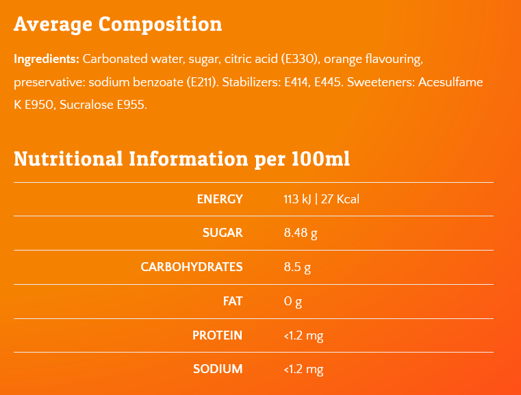 Composition Razzl Orange